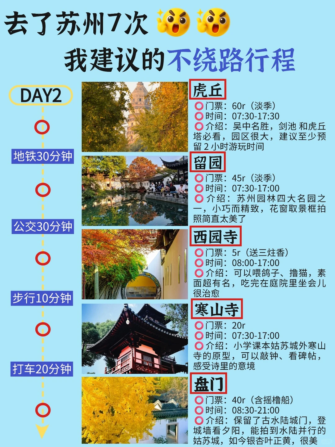 苏州本地人！整理不绕路苏州旅游攻略❤️