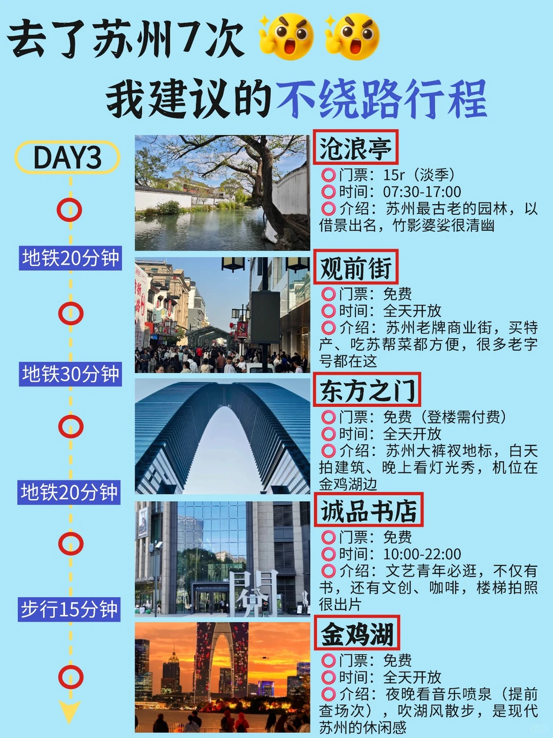 苏州本地人！整理不绕路苏州旅游攻略❤️
