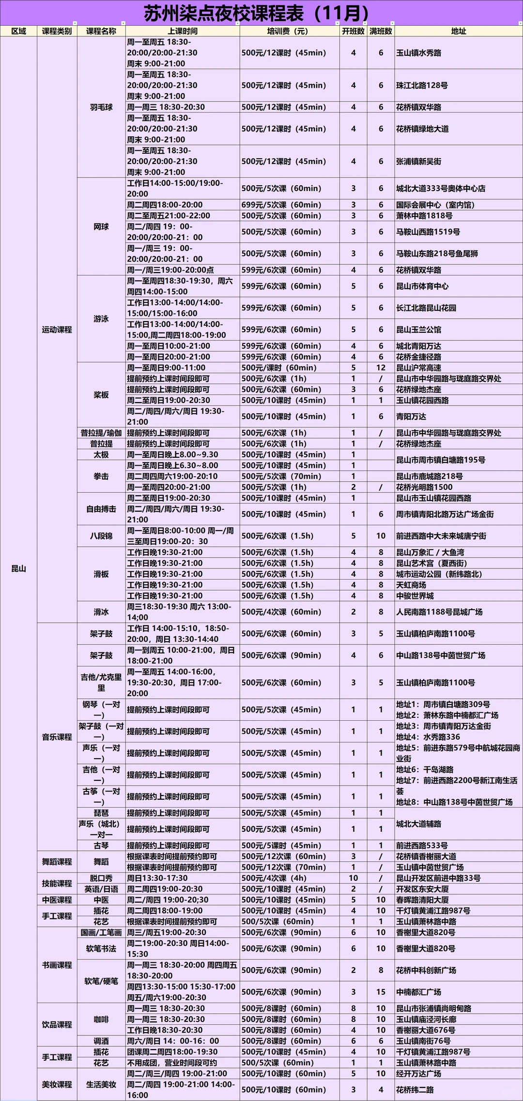 苏州下午新出的！！