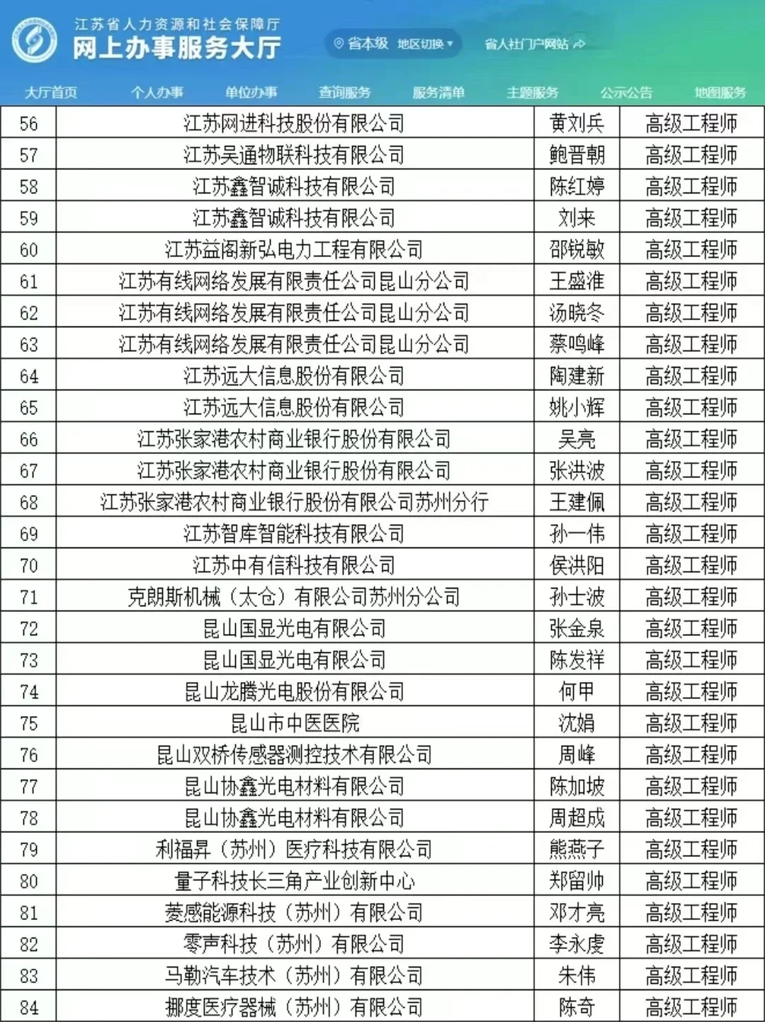 苏州工程师职称！这回是真着急了...