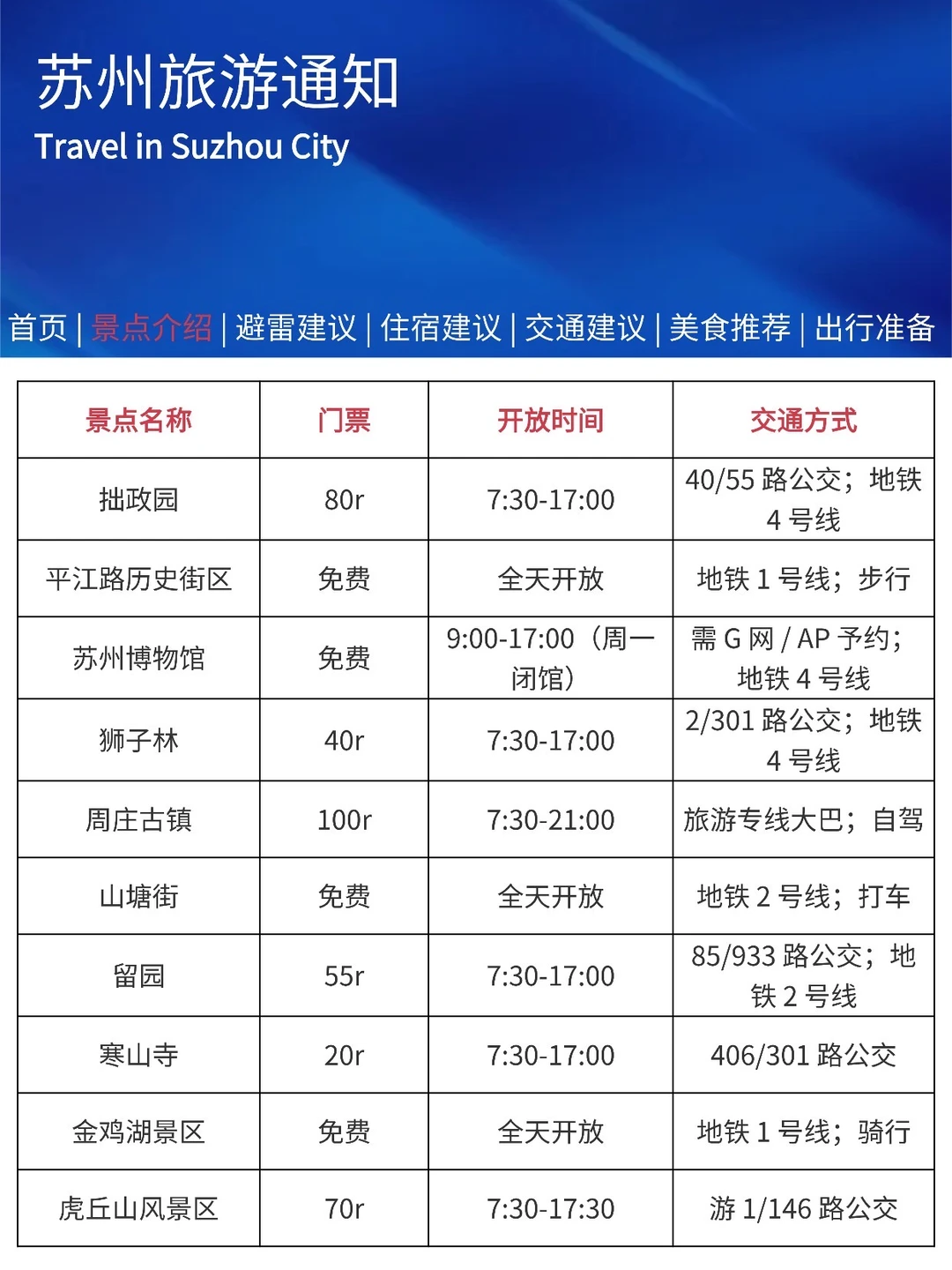 苏州刚发布的旅游通知，幸好提前看到了😄