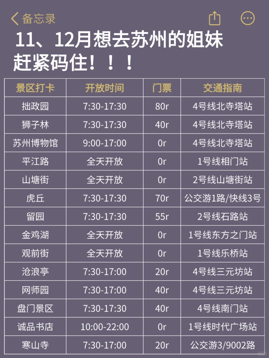 11-12月来苏州的！存下吧超全的！