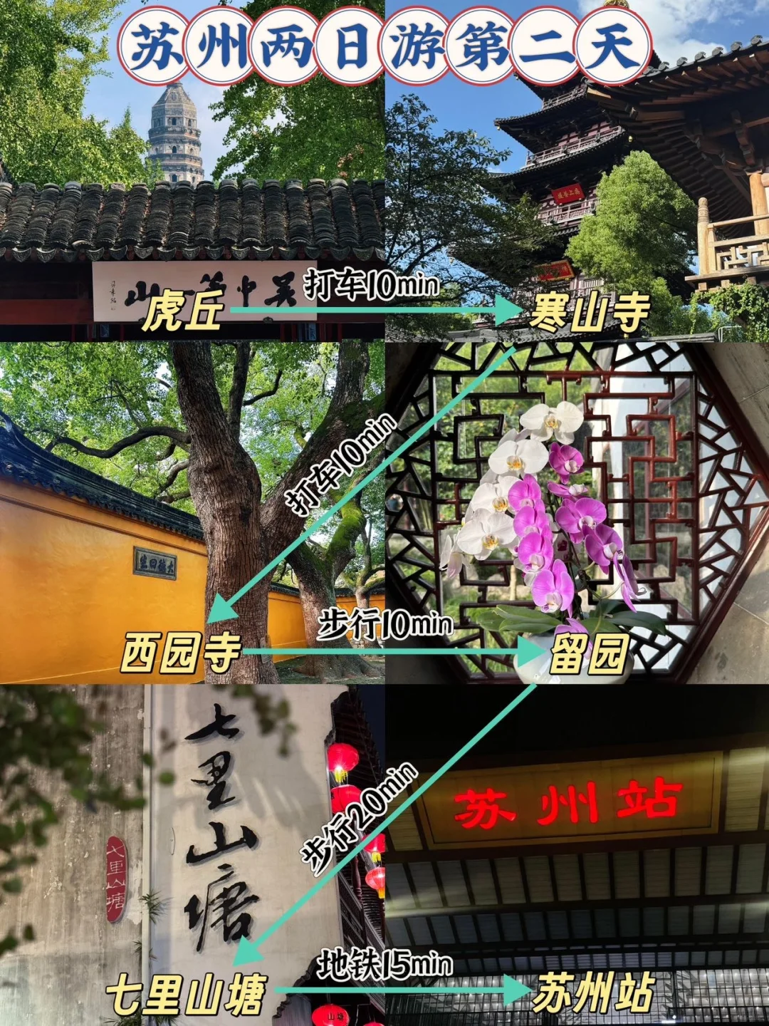 苏州📍两天一夜｜保姆级精华版逛吃攻略📝