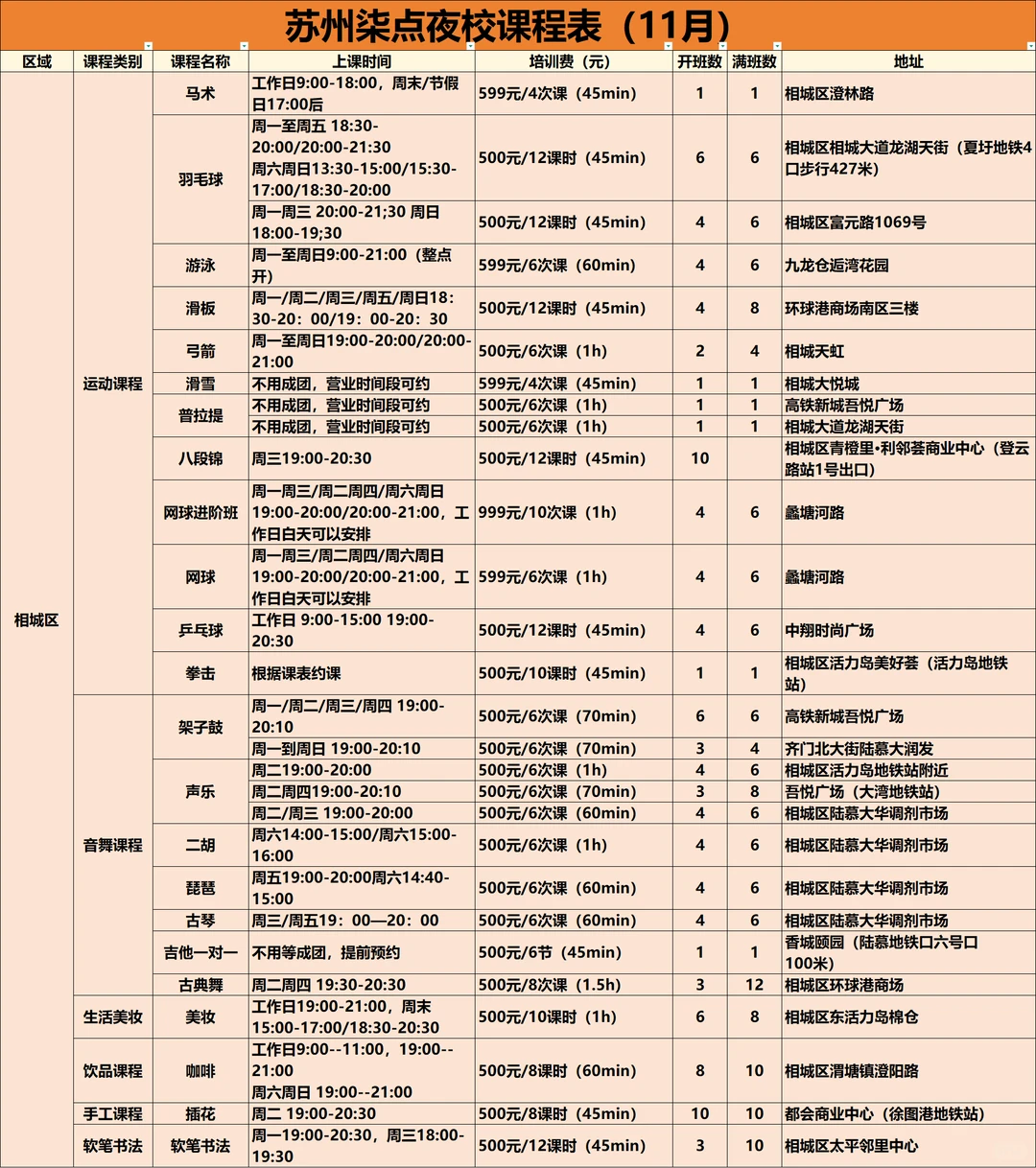 苏州下午新出的！！