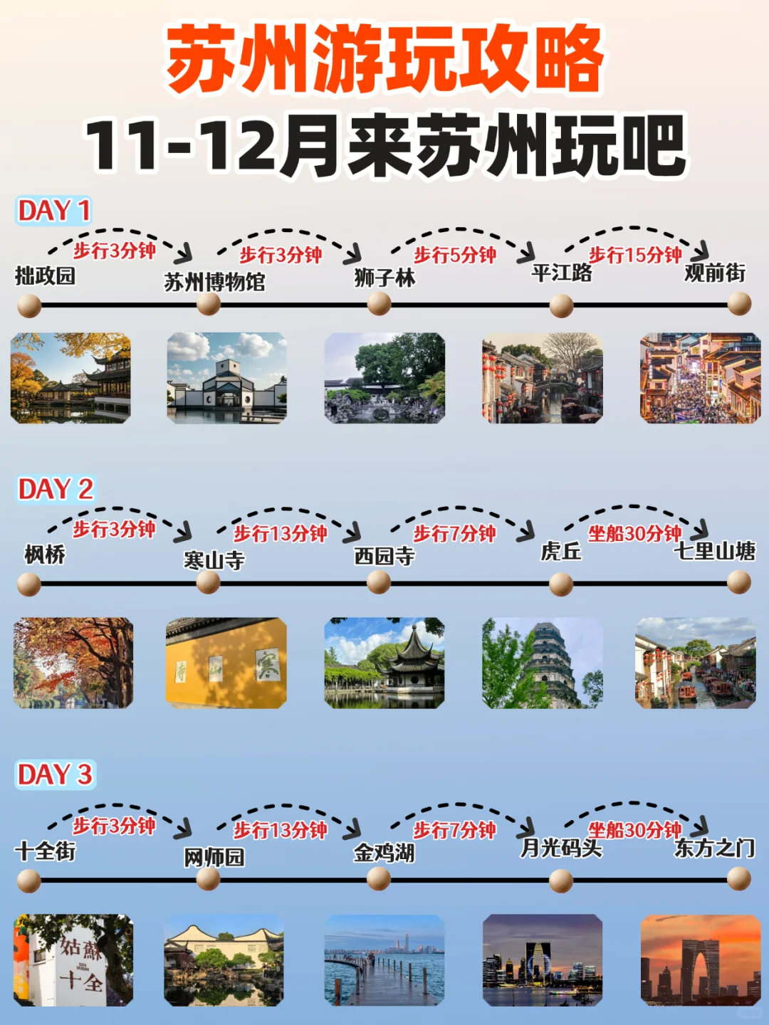 11-12 月苏州 City Walk🌰 三天两晚避坑