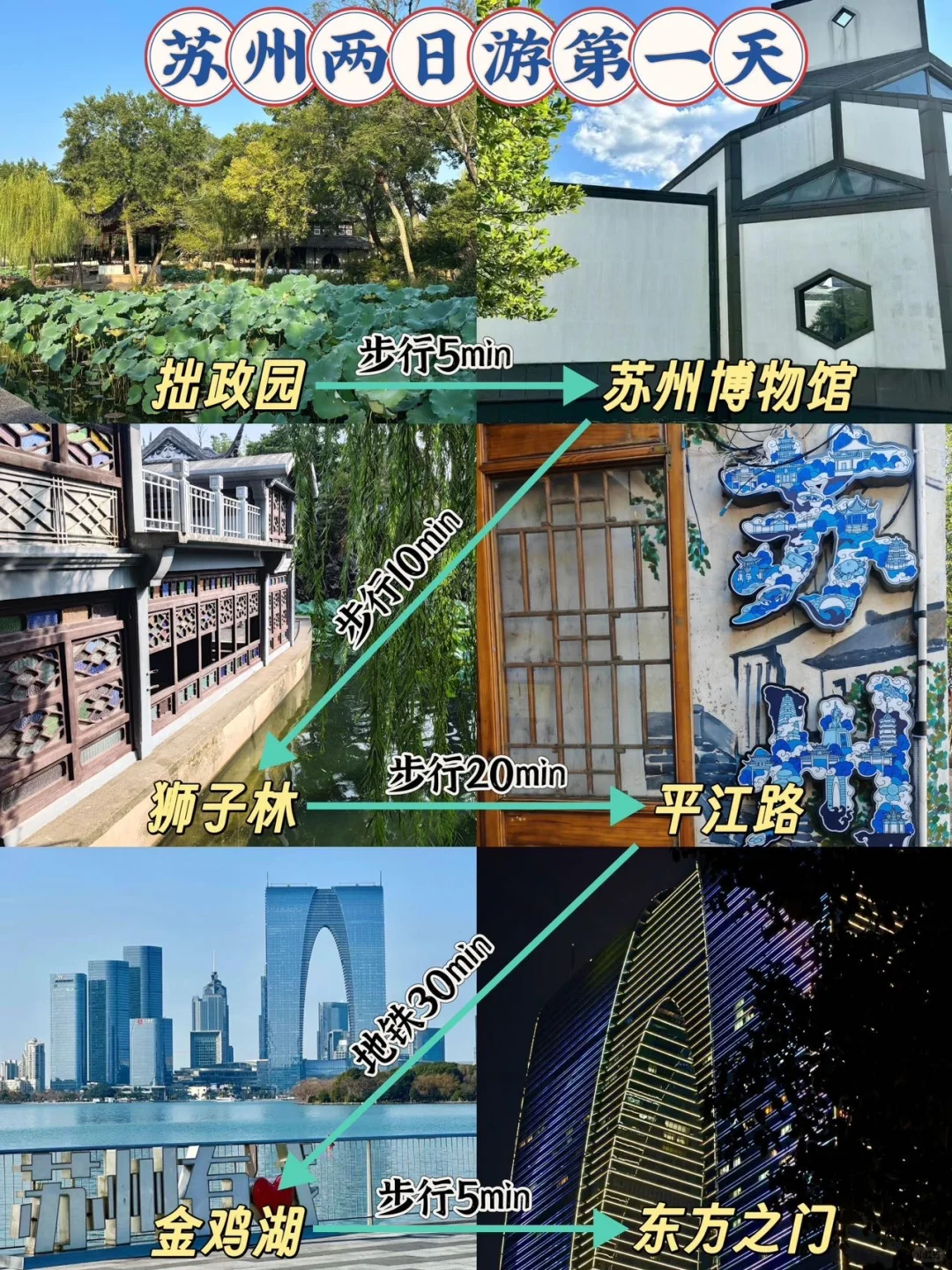 苏州📍两天一夜｜保姆级精华版逛吃攻略📝