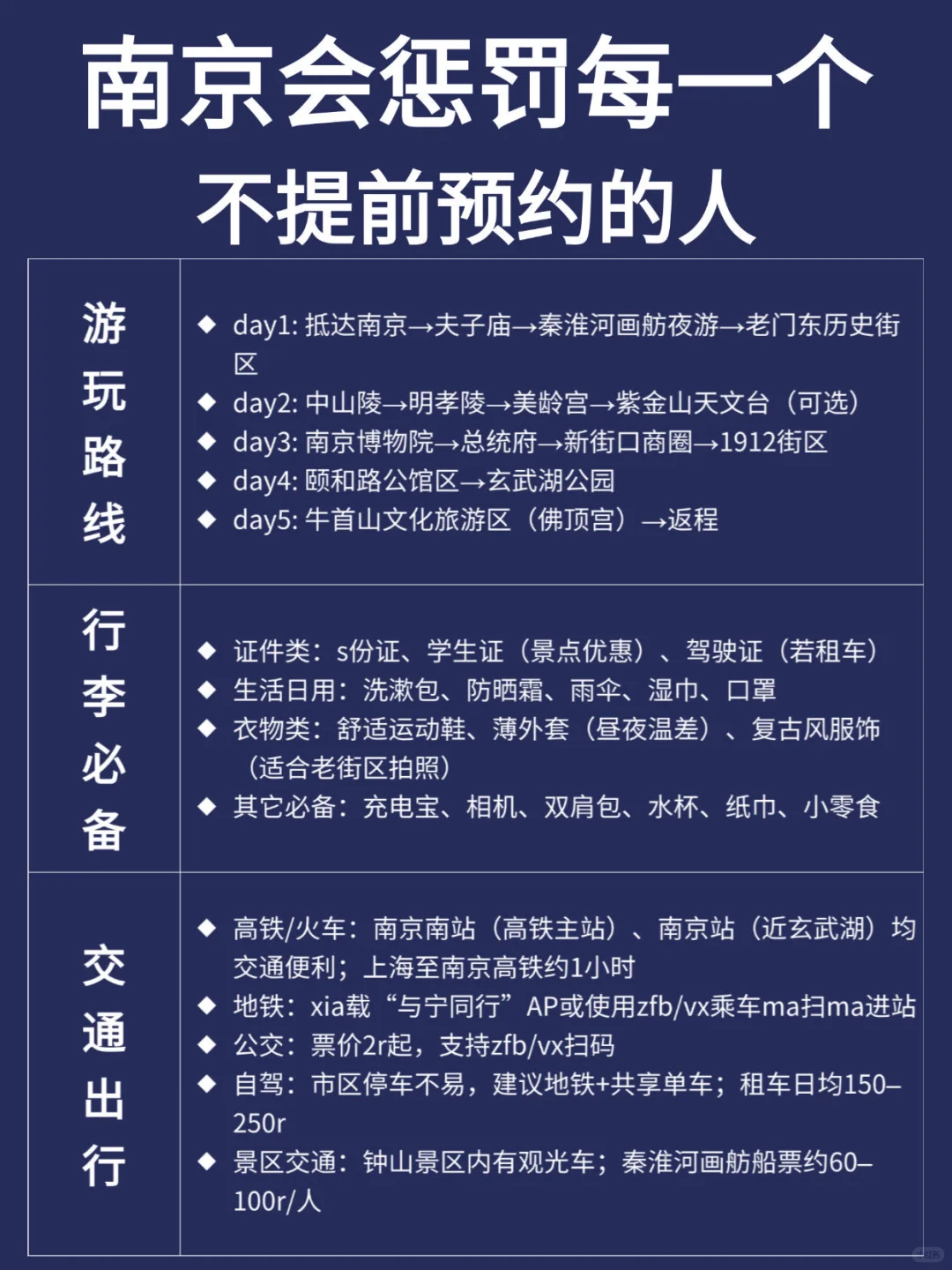 南京会惩罚每一个不提前预约的人！