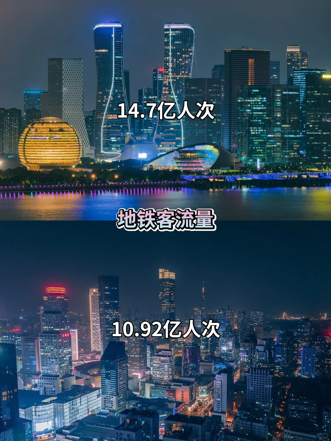 杭州和南京，谁才是年轻人的理想之城？