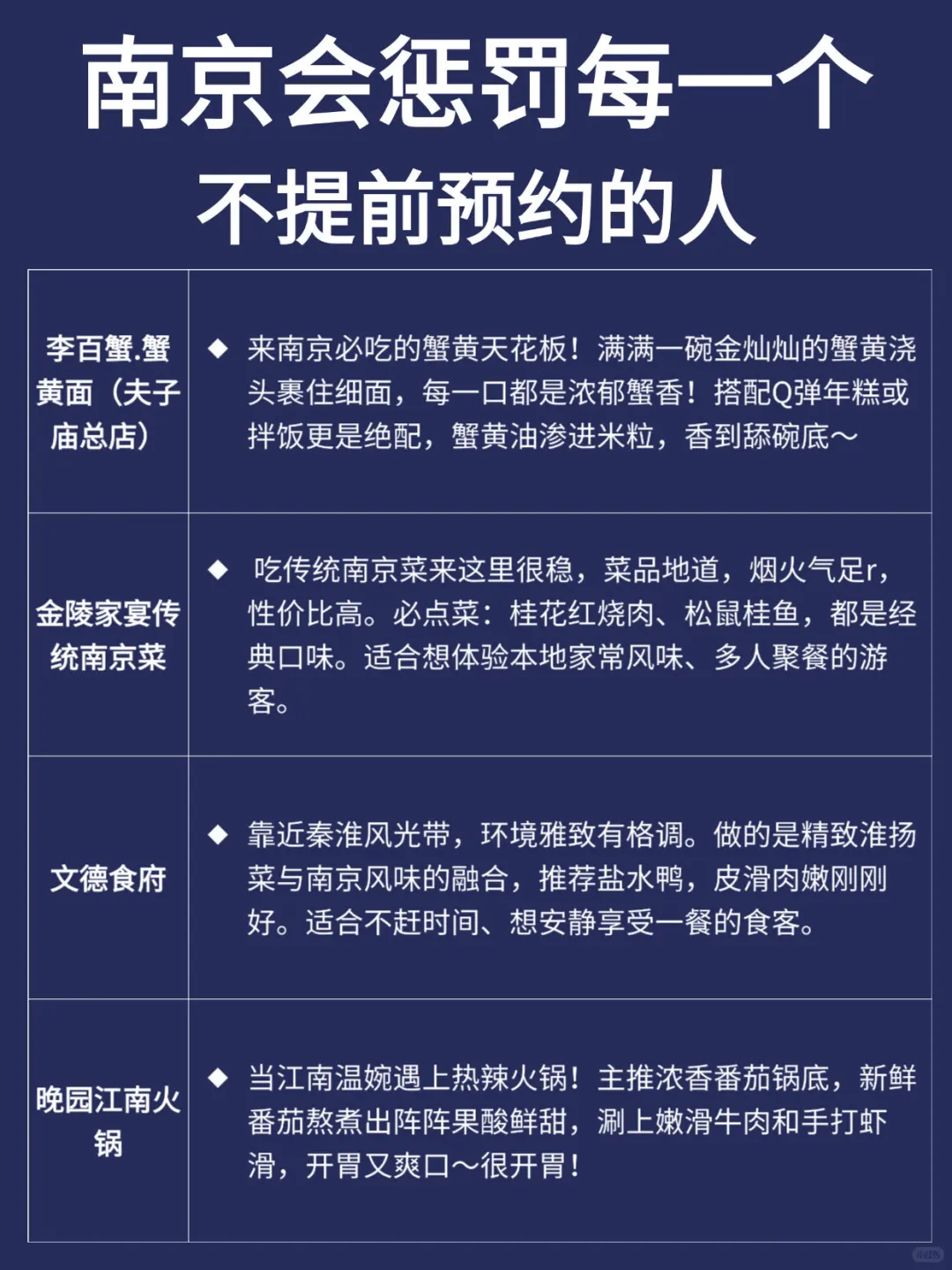 南京会惩罚每一个不提前预约的人！