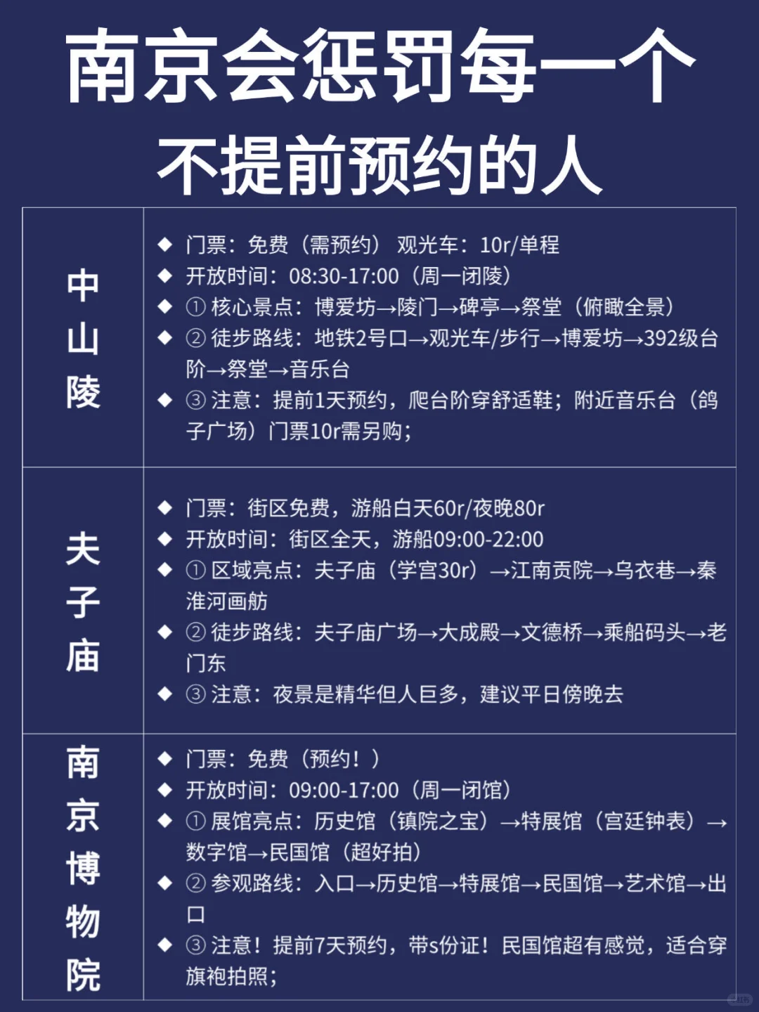 南京会惩罚每一个不提前预约的人！
