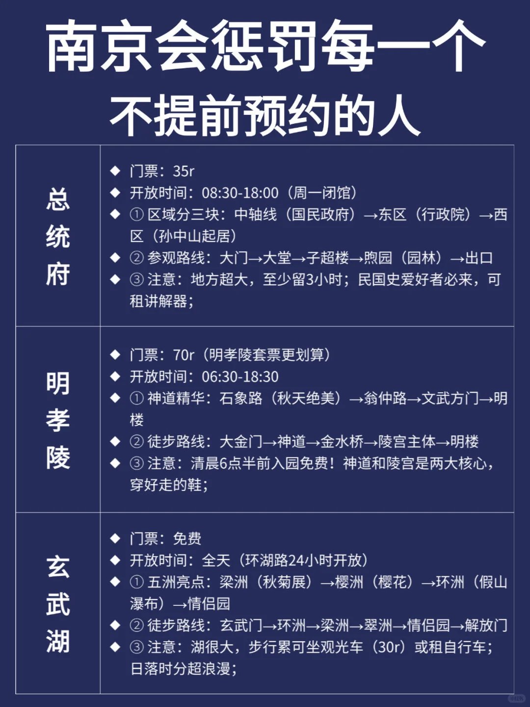 南京会惩罚每一个不提前预约的人！