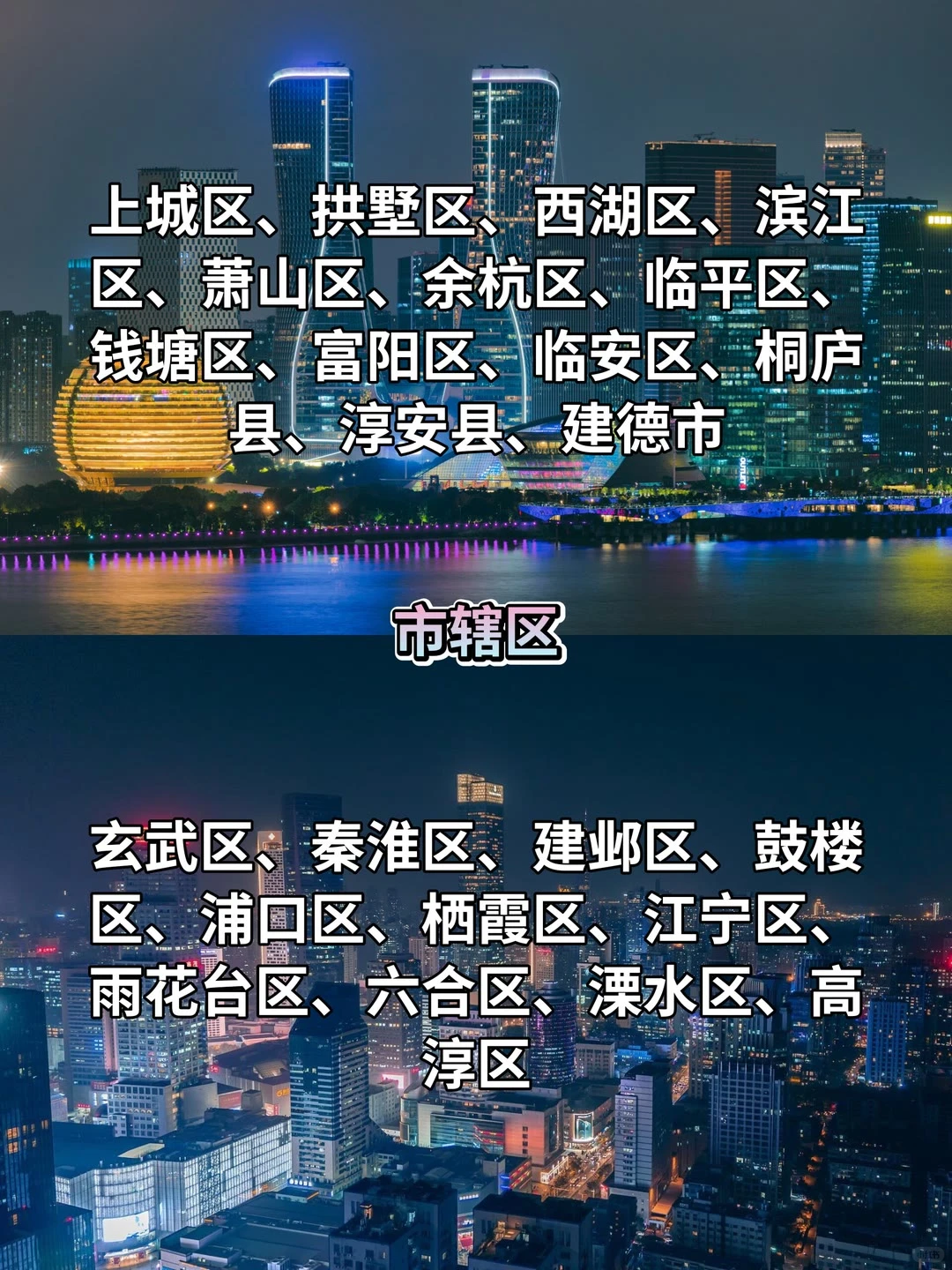 杭州和南京，谁才是年轻人的理想之城？