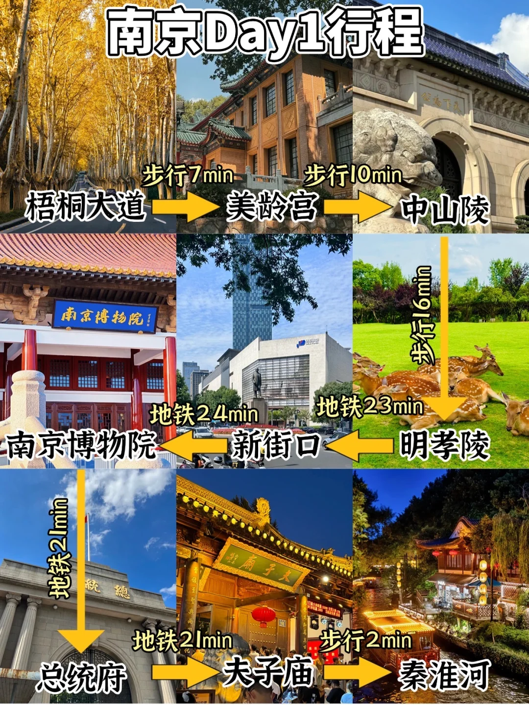 11-12月来南京的！存下吧chao全的！