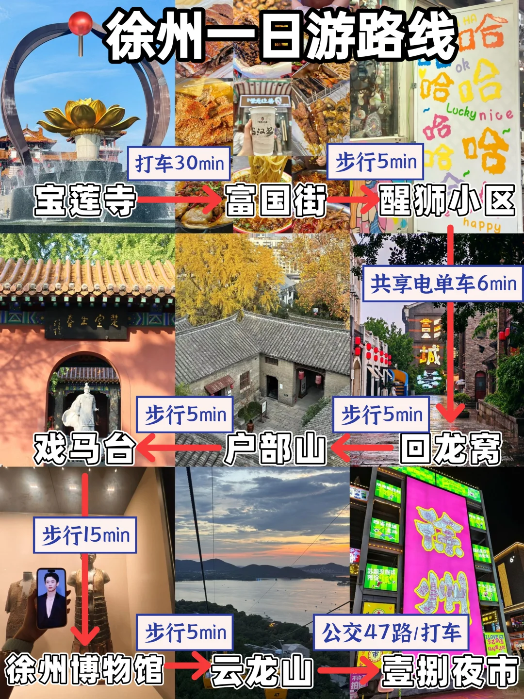 📍徐州✅一日游，不费腿版保姆级逛吃攻略