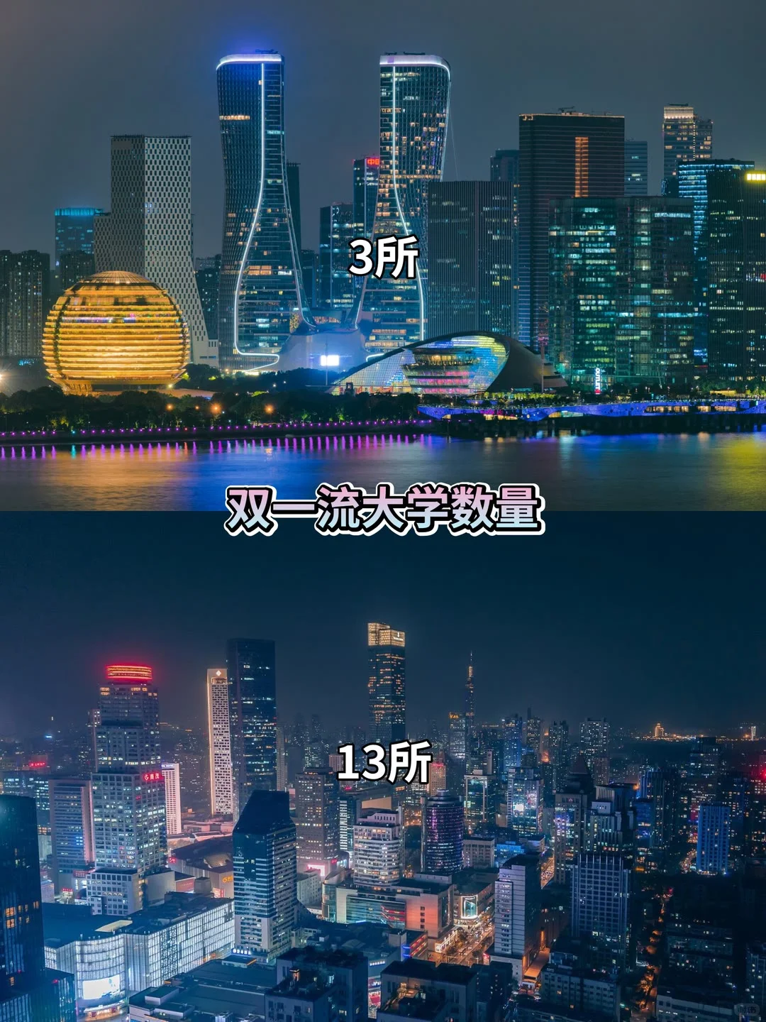 杭州和南京，谁才是年轻人的理想之城？