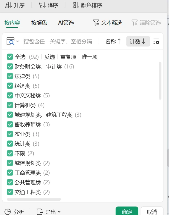 徐州事业单位不限应往届96人