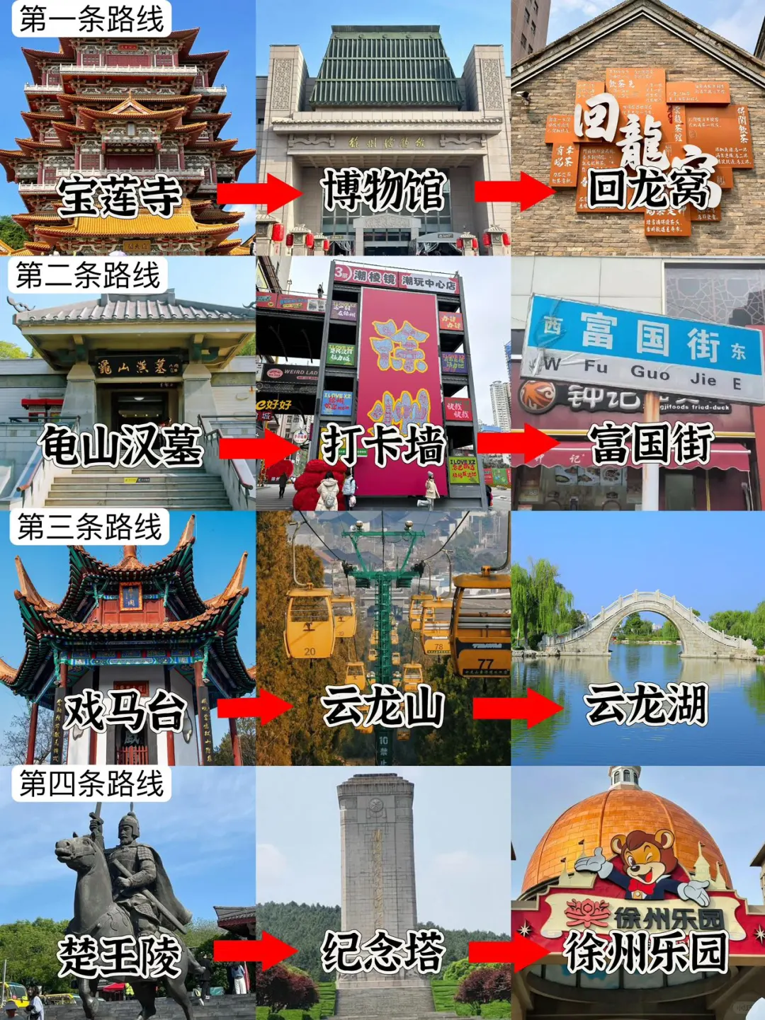 准备去徐州前，听点不一样的大实话💡