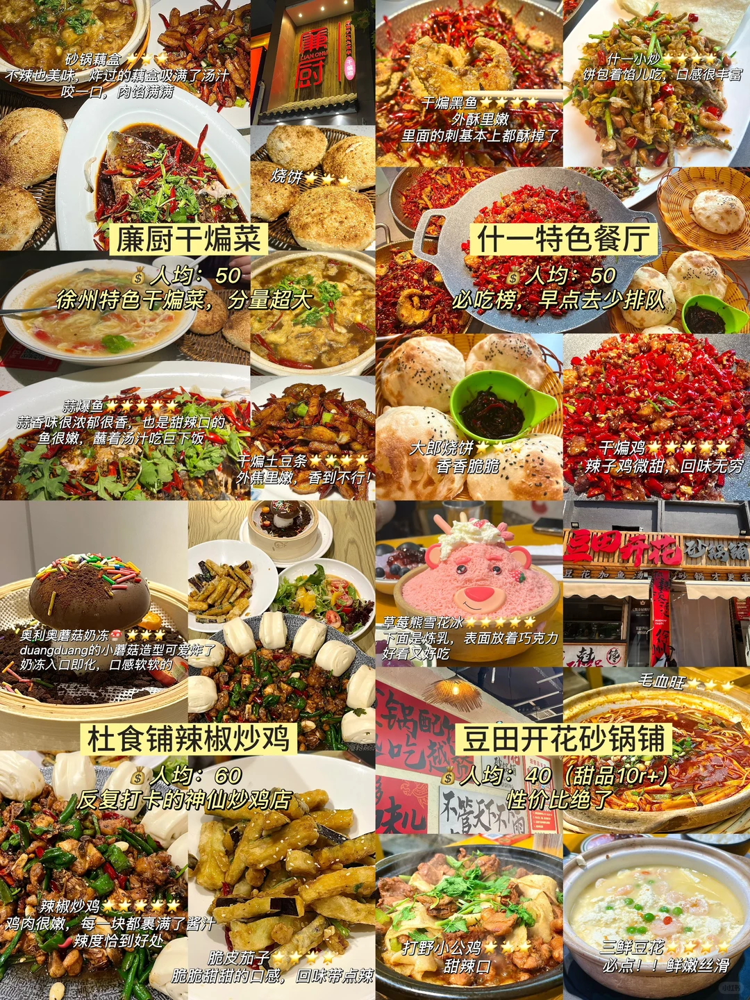 徐州吃喝攻略‼️ 48h打卡17顿✅不到💰300