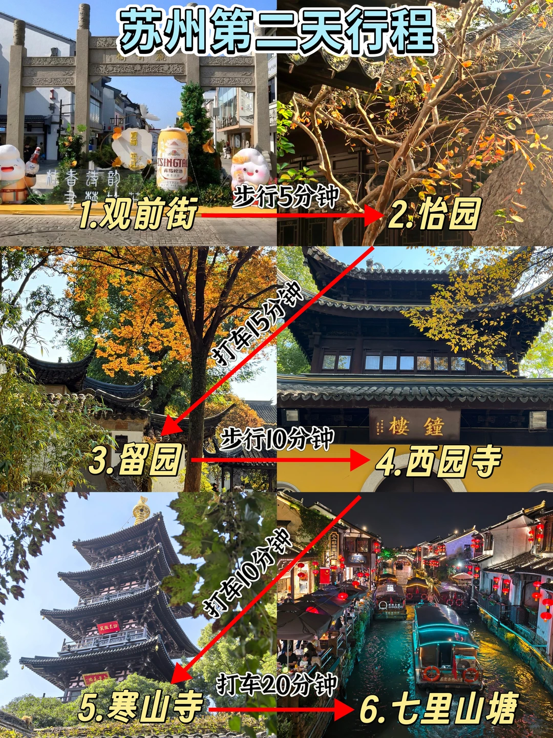 苏州📍两日游丨懒人版不走回头路逛吃攻略