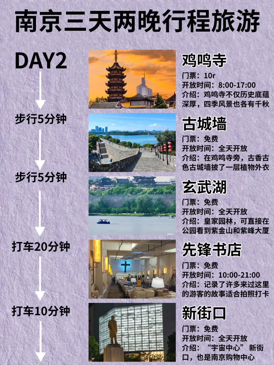 南京Citywalk路线 | 3天2晚保姆级攻略❗