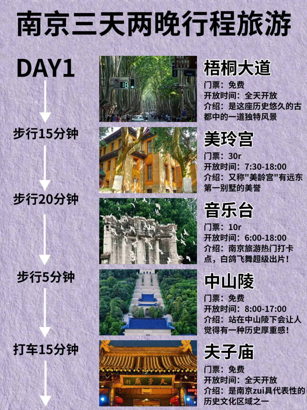 南京Citywalk路线 | 3天2晚保姆级攻略❗