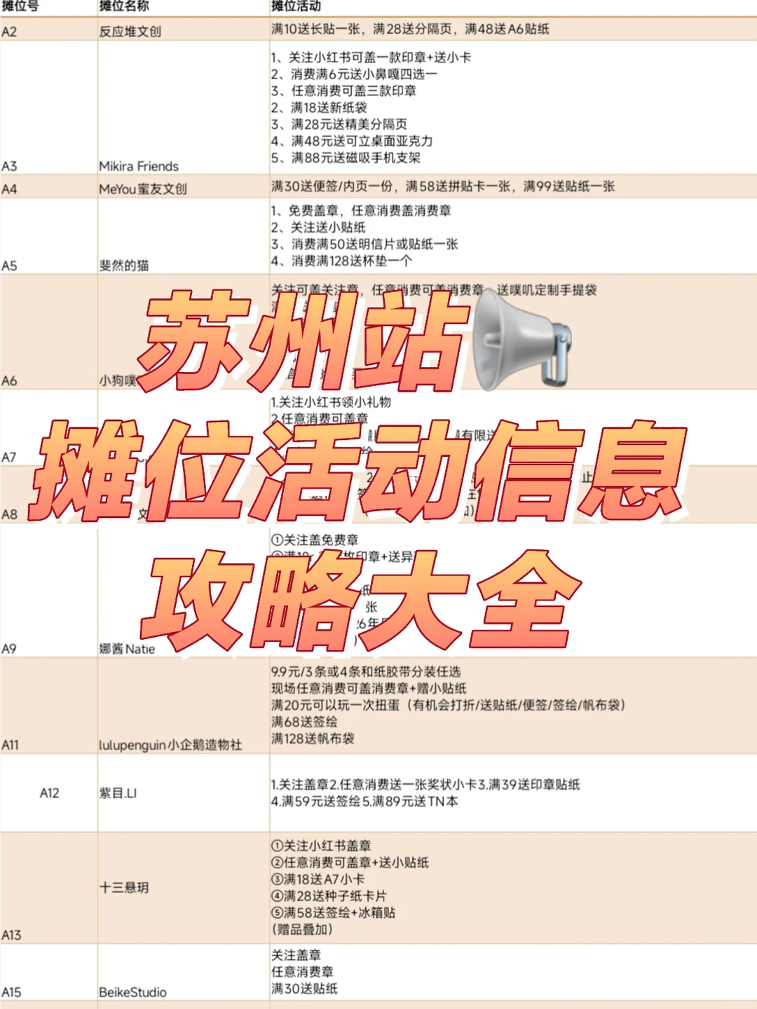 苏州站✨最全摊位活动信息攻略来咯‼️