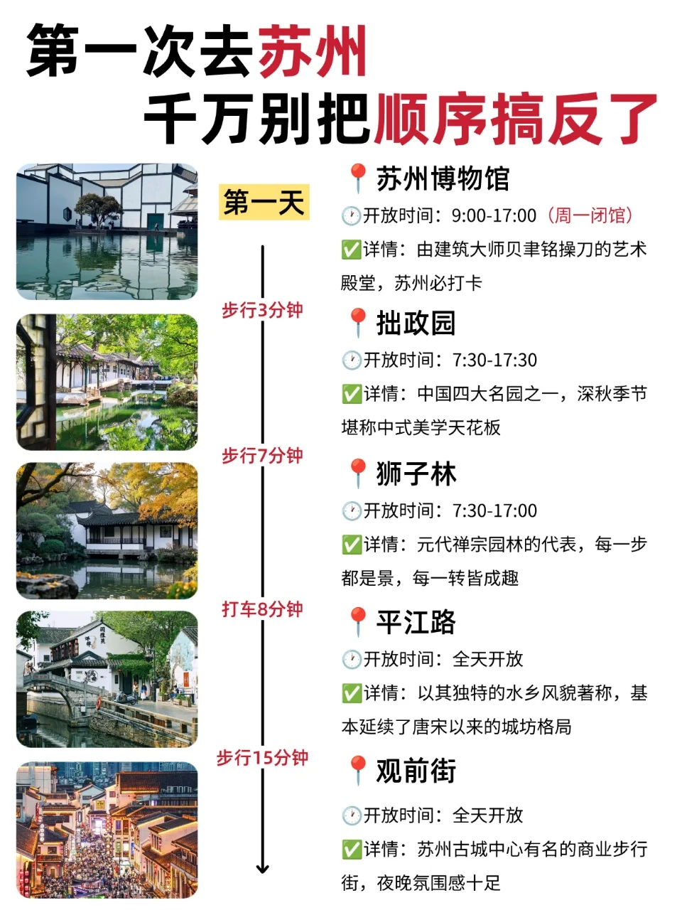 第1次来苏州玩，游玩顺序千万别搞反了‼️