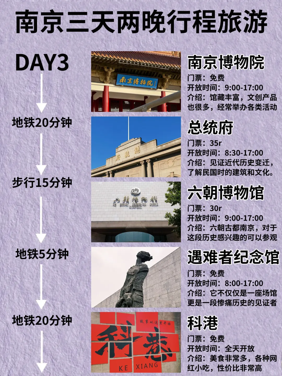 南京Citywalk路线 | 3天2晚保姆级攻略❗