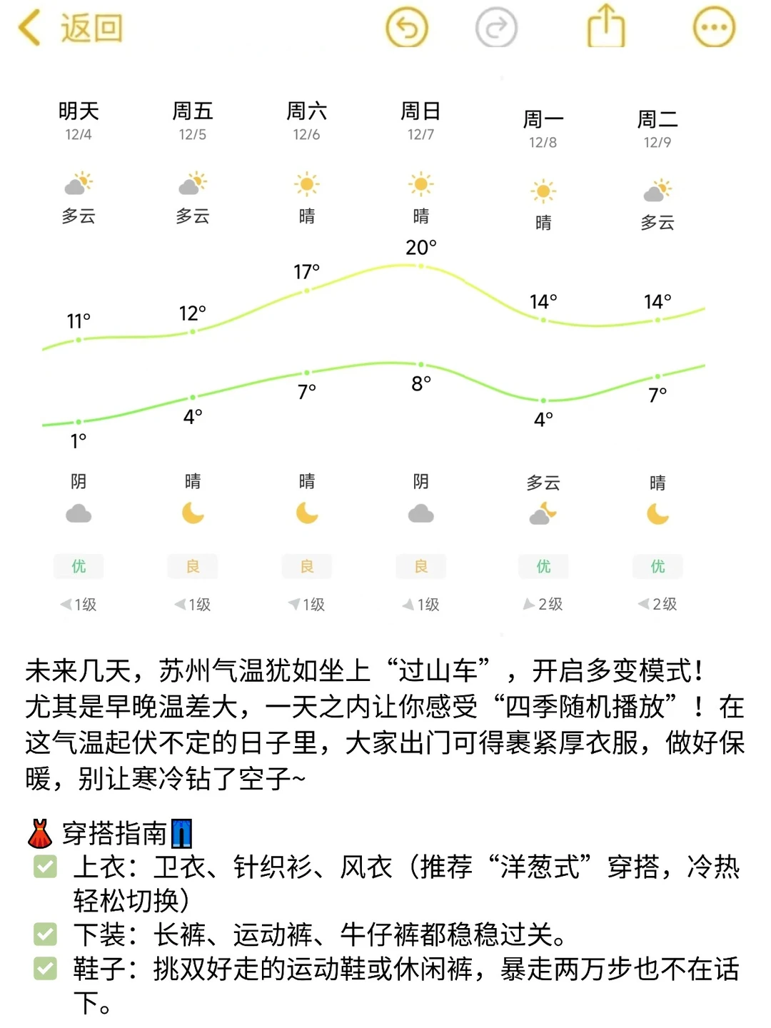 苏州12月赏秋🍂citywalk保姆级攻略
