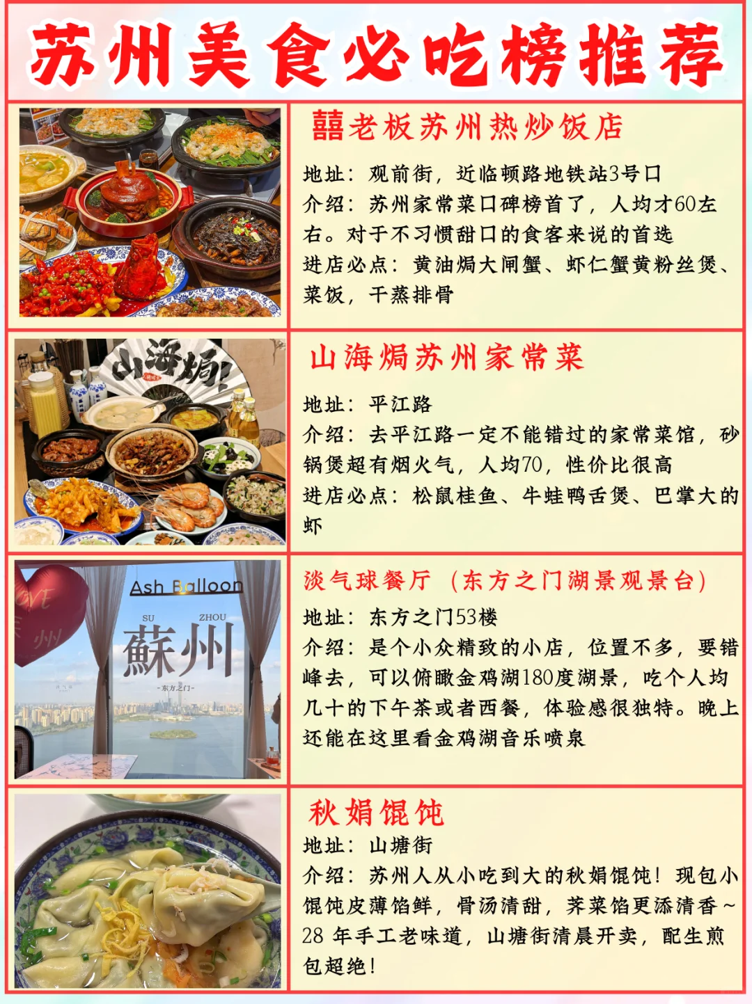 💥苏州两日一夜游玩不绕路攻略📝-🌟