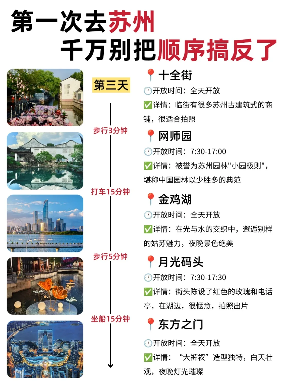 第1次来苏州玩，游玩顺序千万别搞反了‼️