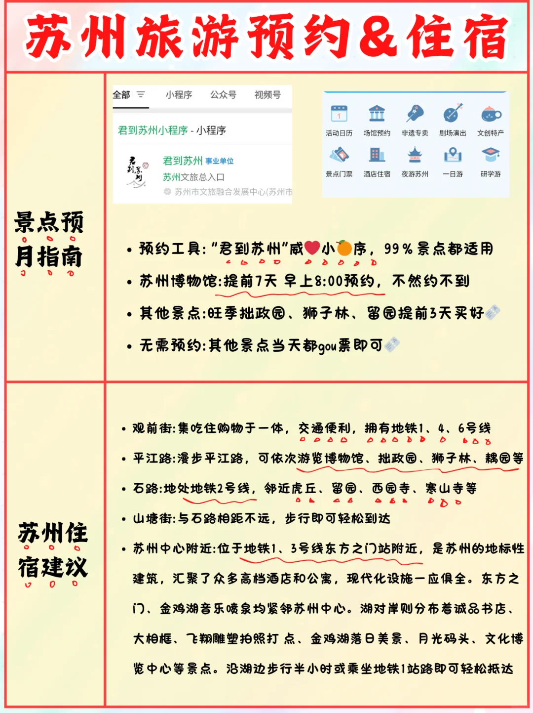 💥苏州两日一夜游玩不绕路攻略📝-🌟