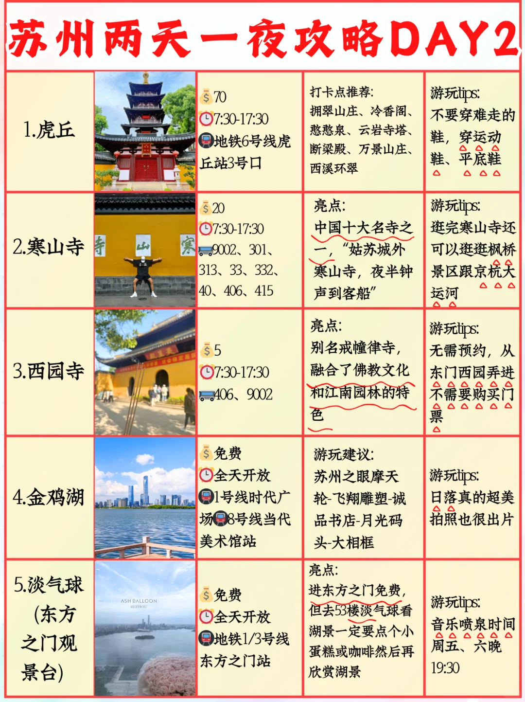 💥苏州两日一夜游玩不绕路攻略📝-🌟