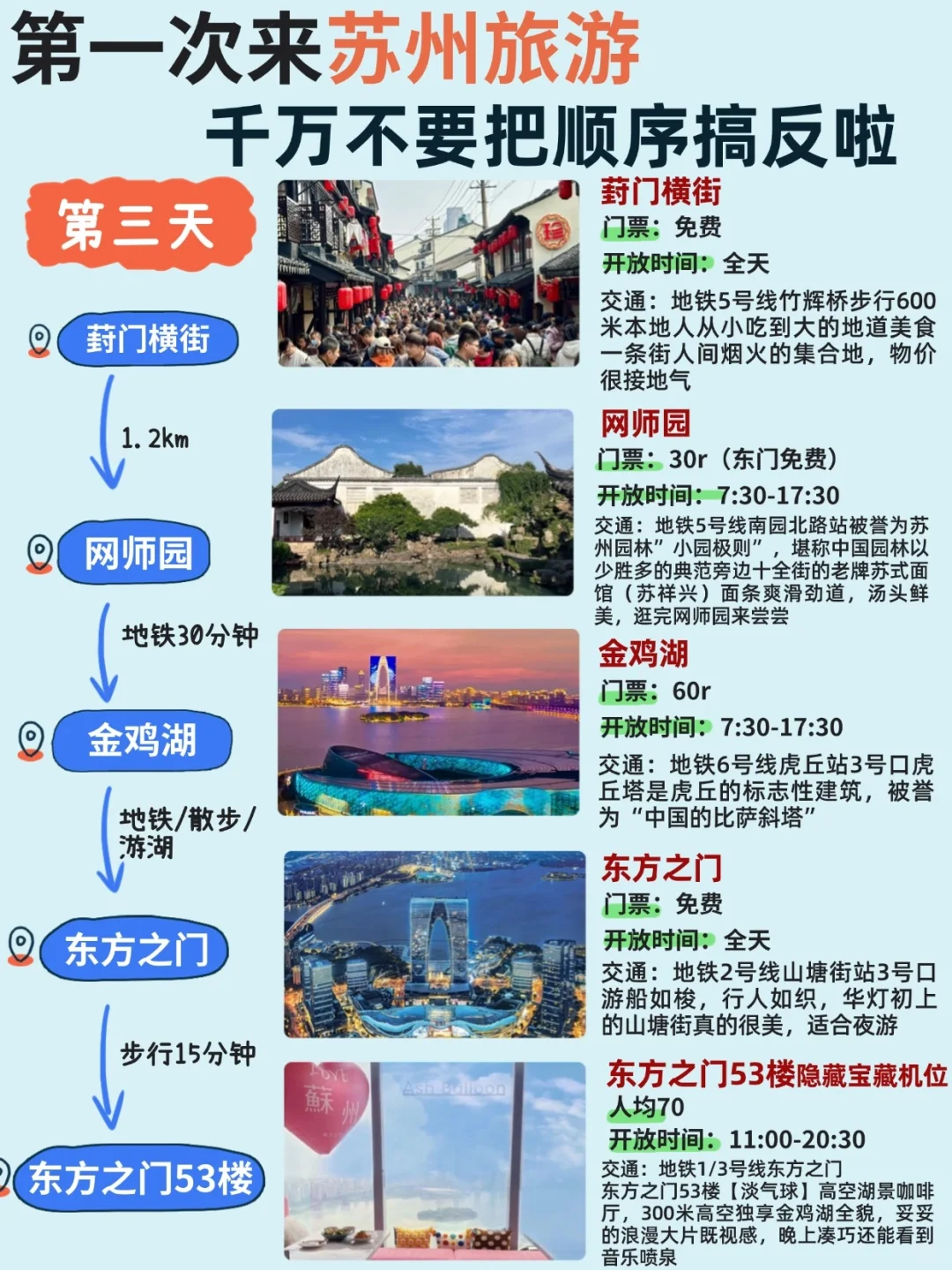 苏州三天两夜，不费腿保姆级逛吃攻略❗