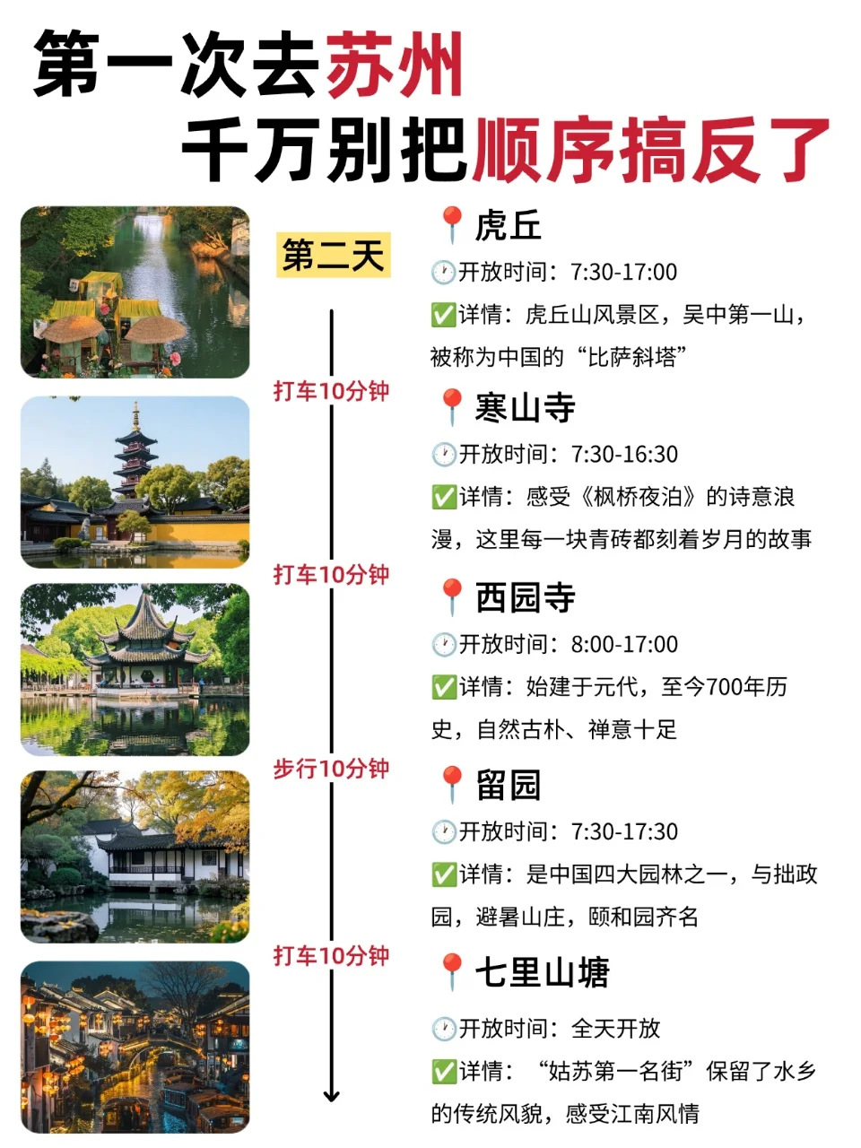 第1次来苏州玩，游玩顺序千万别搞反了‼️