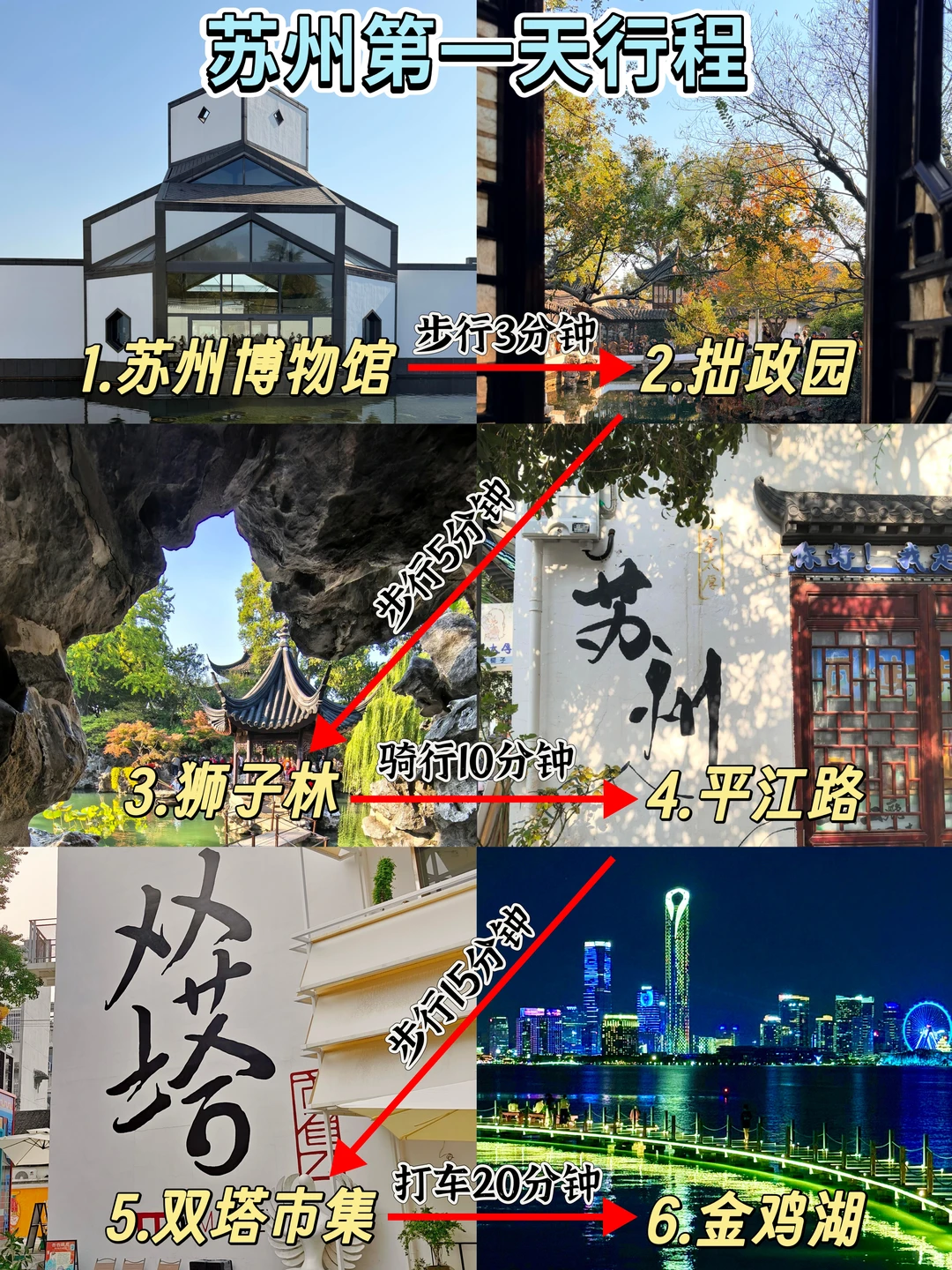 苏州📍两日游丨懒人版不走回头路逛吃攻略