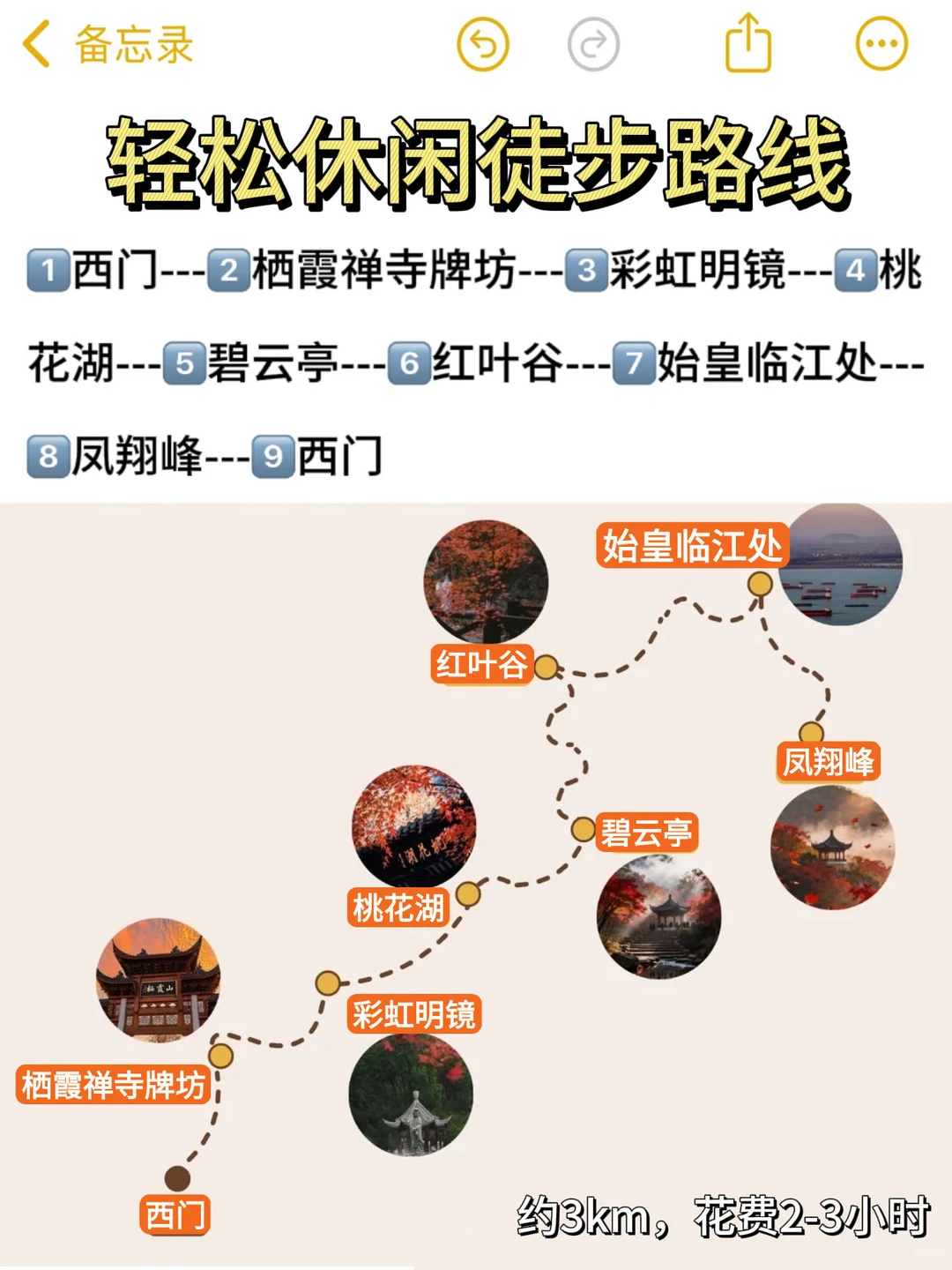 南京｜栖霞山保姆级攻略（更新版