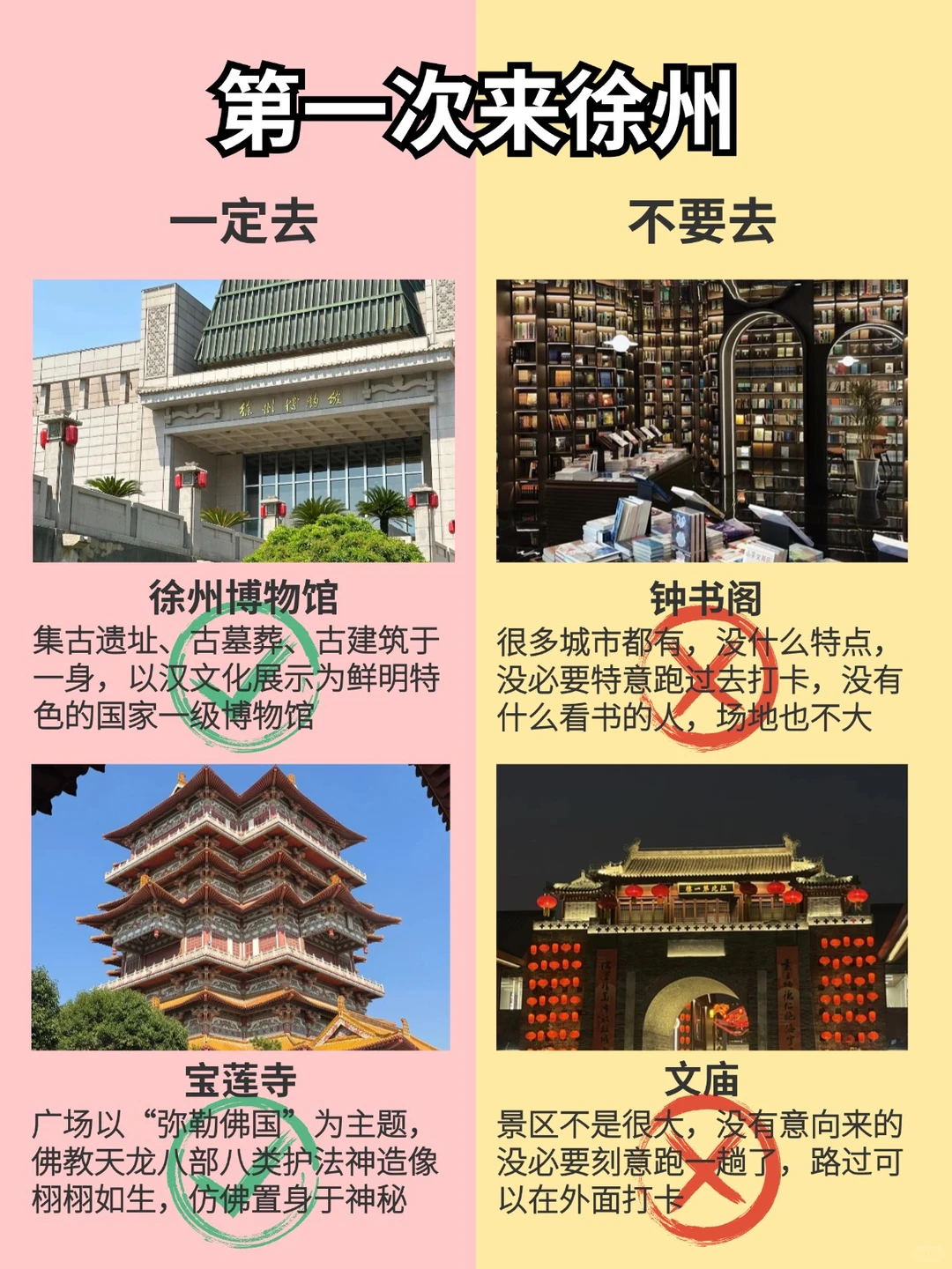 徐州已回，旅行保姆级攻略分享✅