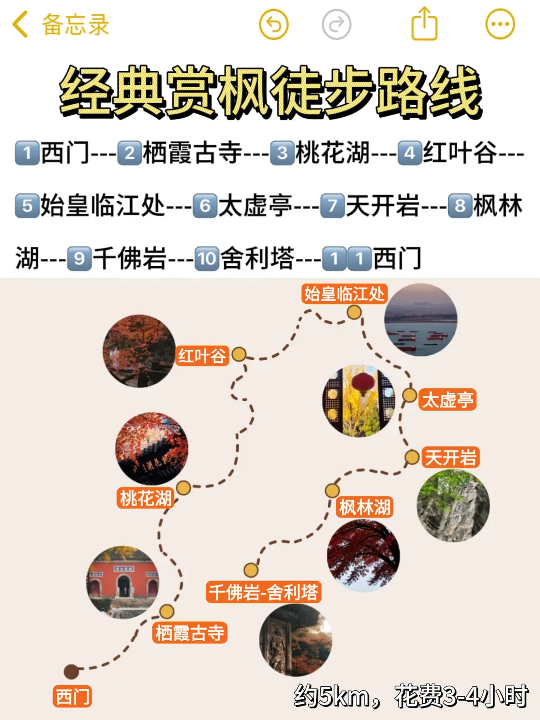 南京｜栖霞山保姆级攻略（更新版