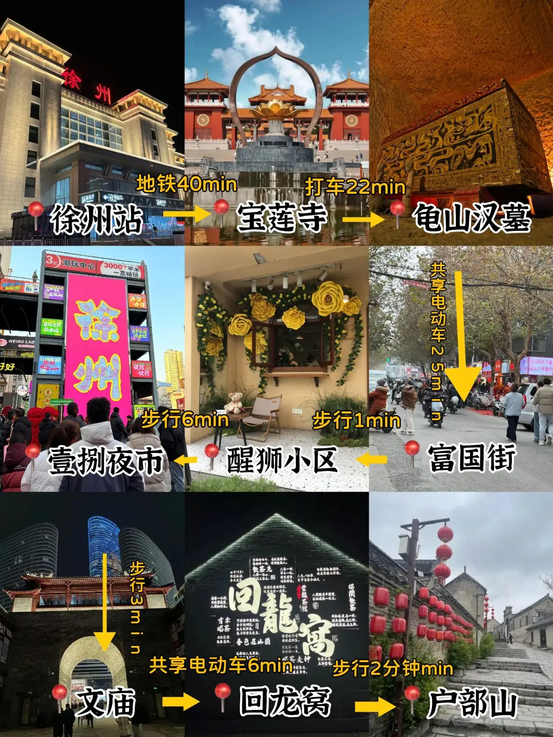 徐州📍两天一夜｜不废腿版保姆级逛吃攻略