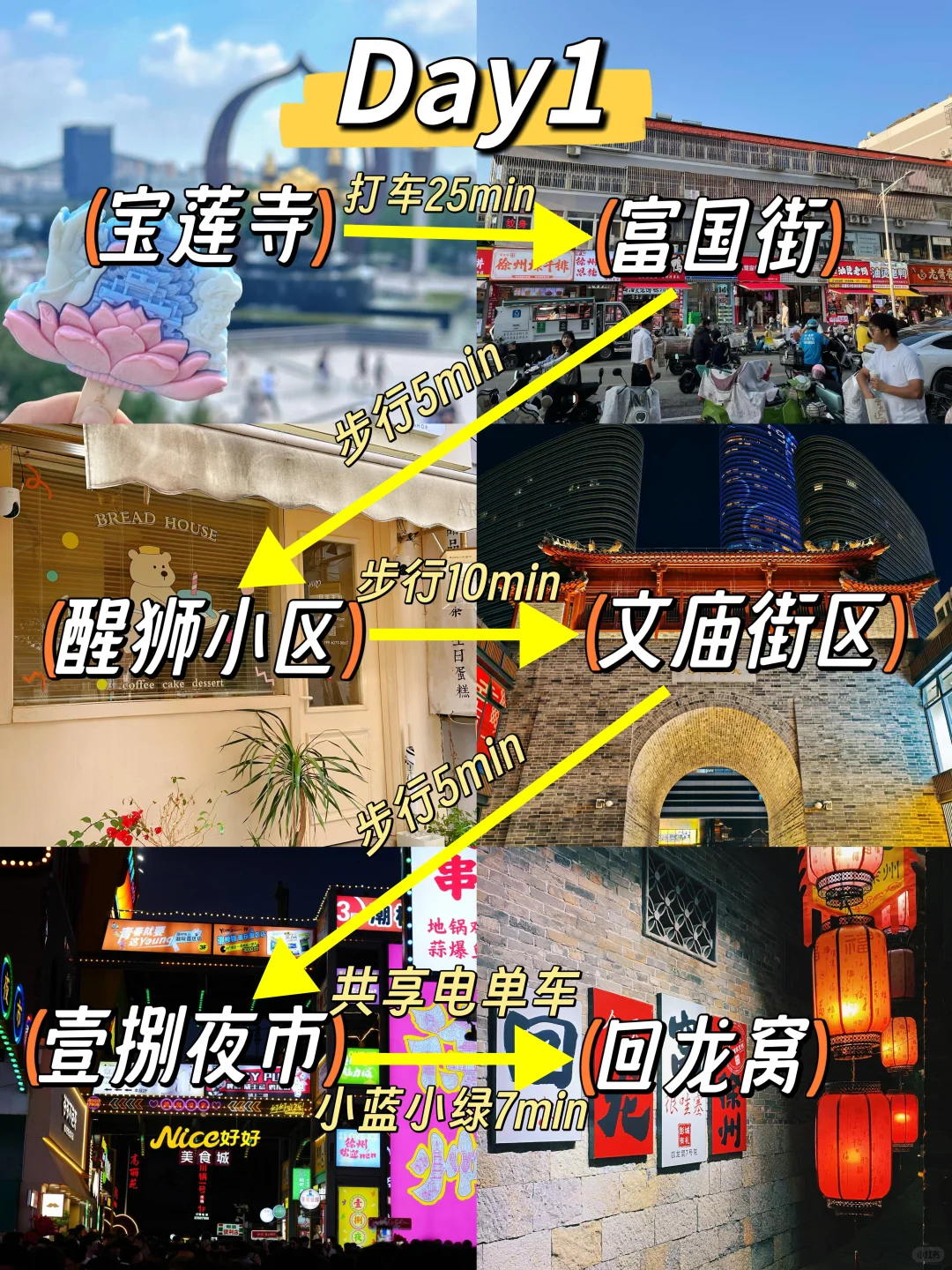 徐州已回❗️连夜整理✅2天1夜保姆级逛吃攻略