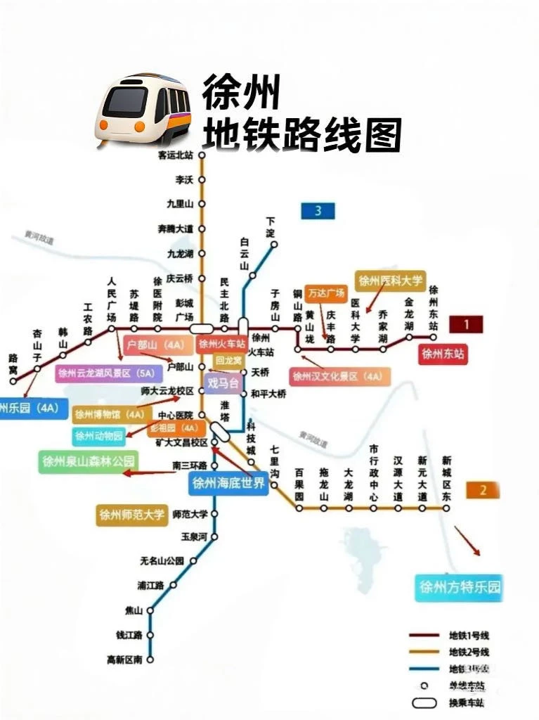 10月来徐州旅游不看这篇攻略🤬小心