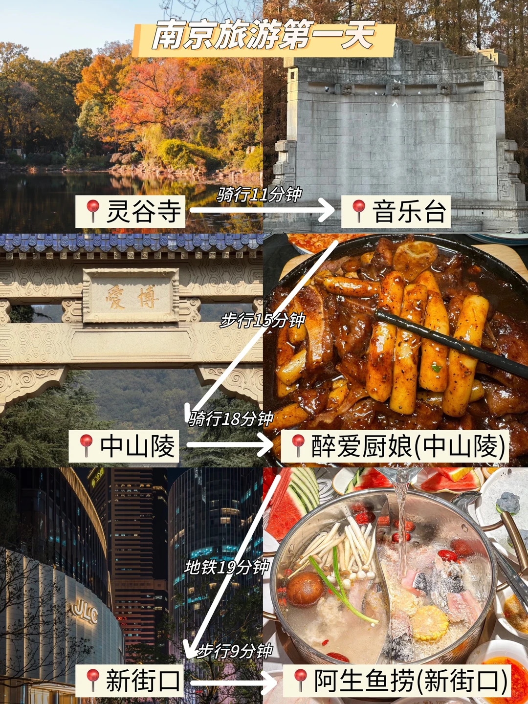 📍12.1南京旅游已回。。我是真的崩溃了😫