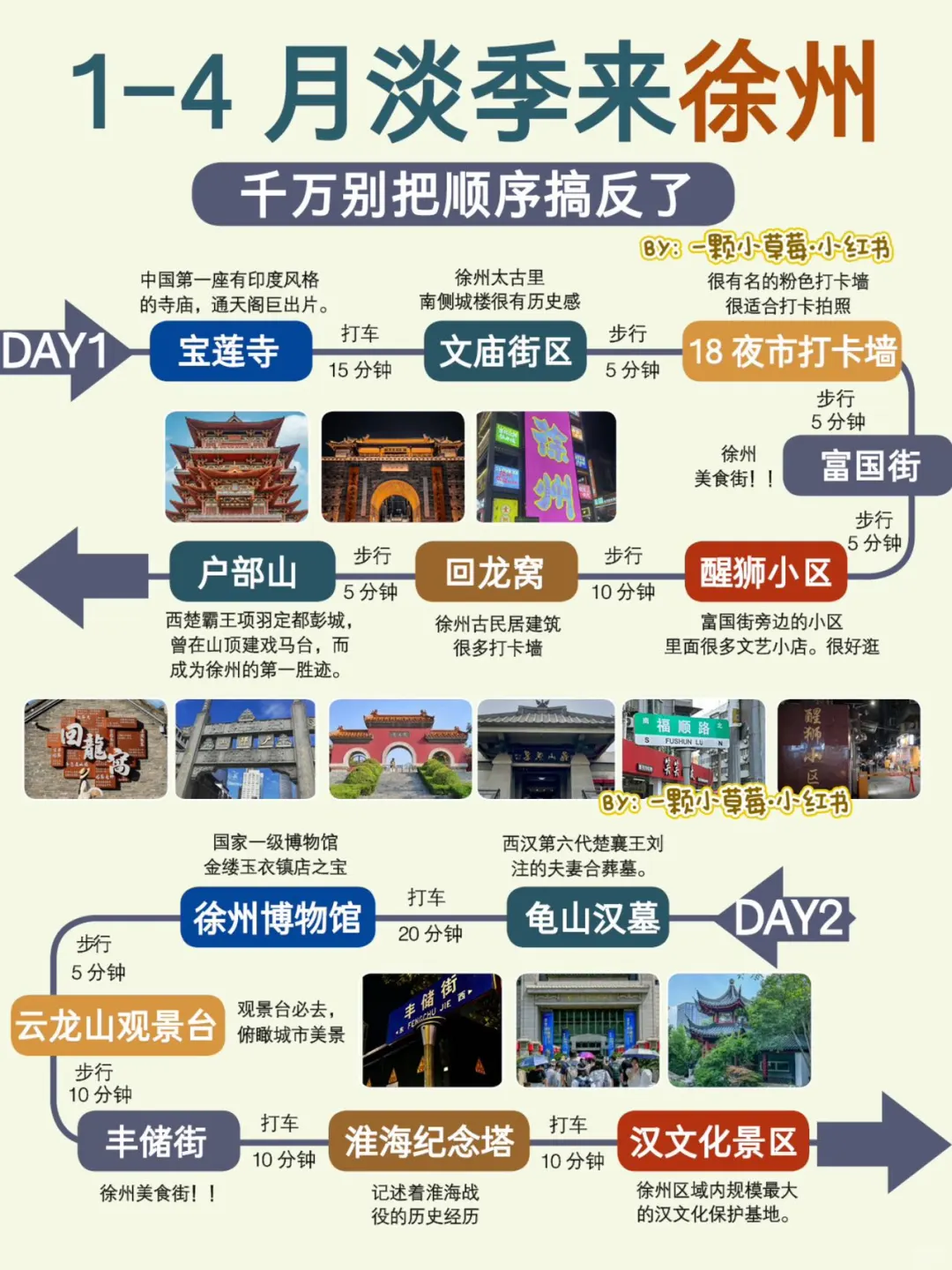 1-4月，徐州旅游zui新攻略！千万别玩错了