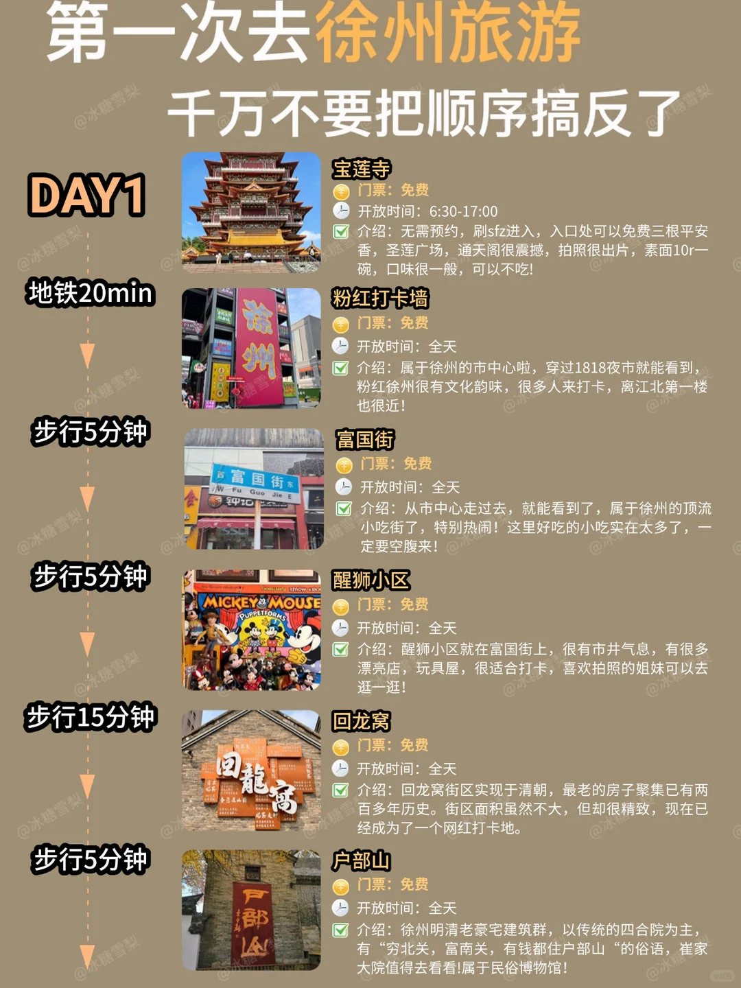 第一次去徐州！！千万别把顺序搞反了