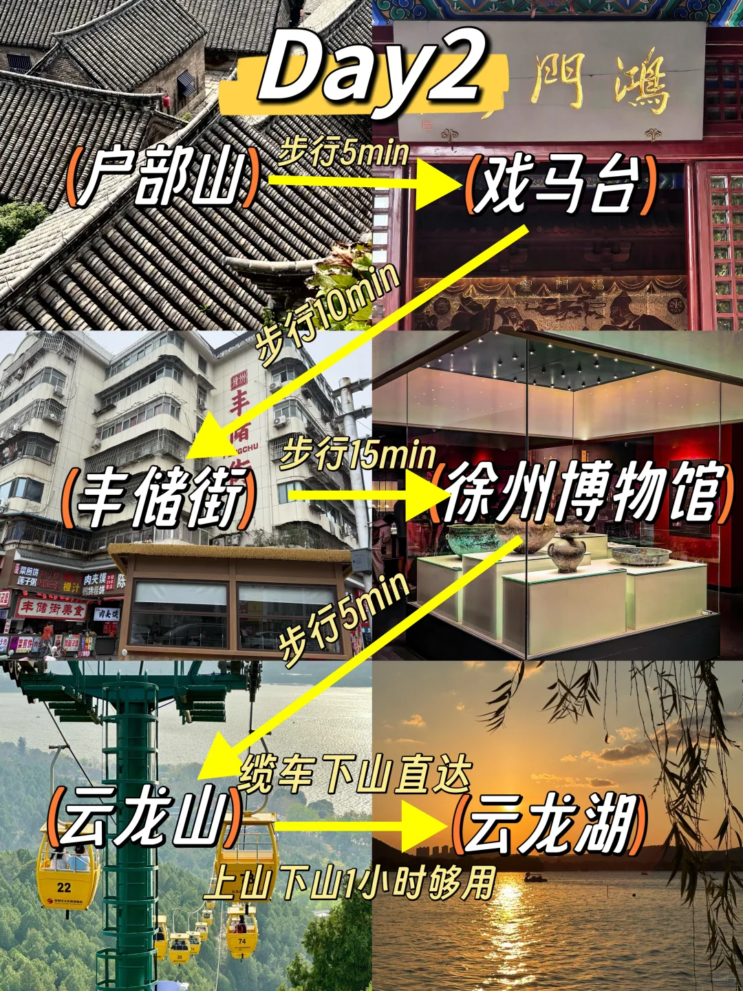 徐州已回❗️连夜整理✅2天1夜保姆级逛吃攻略