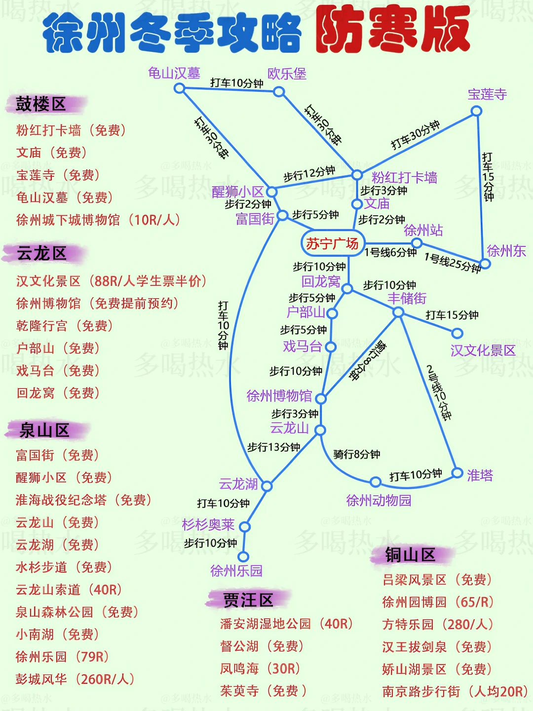 冬天来徐州的看这一张图就够了！