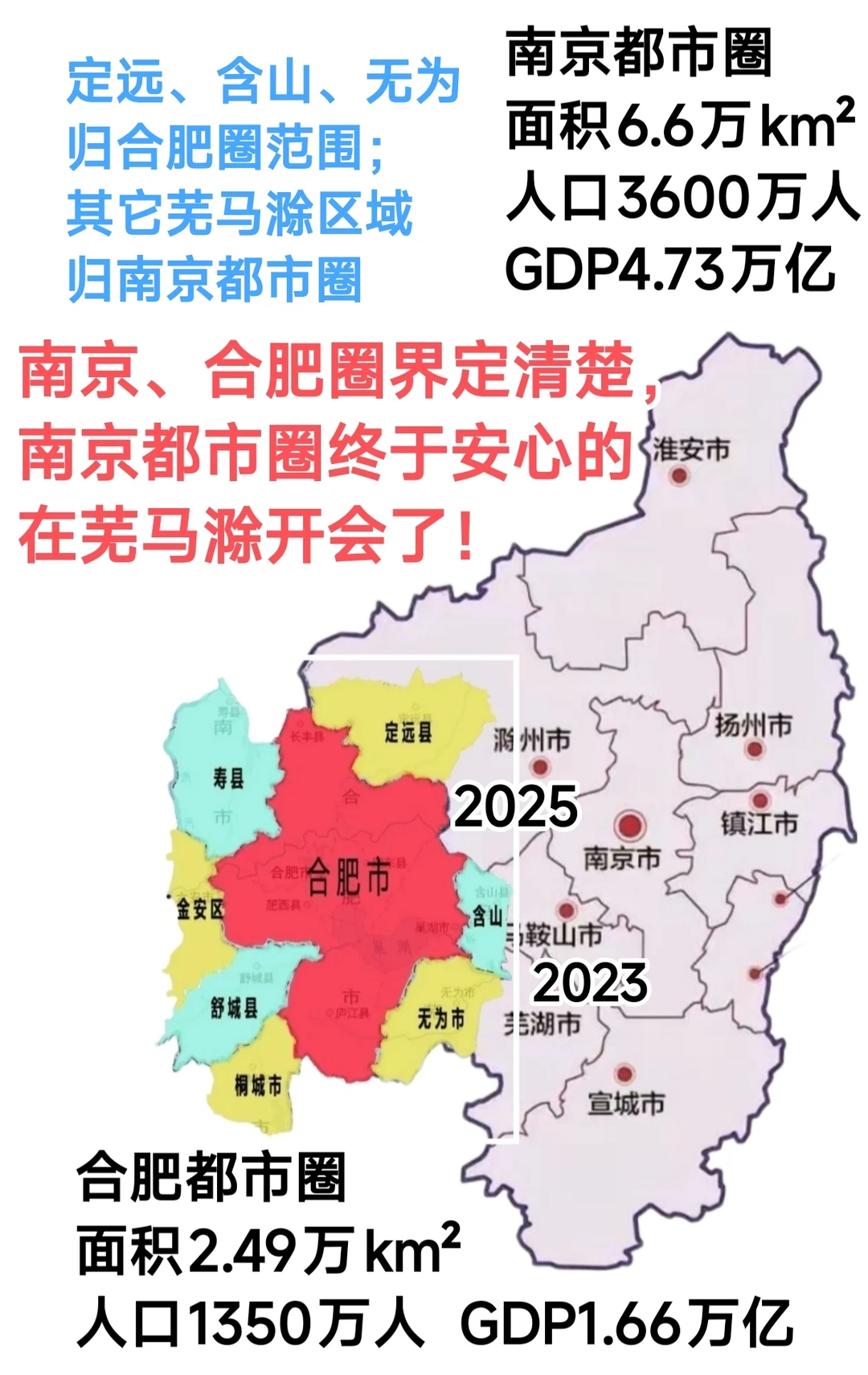 南京都市圈会议终于可以安心在芜马滁开了!