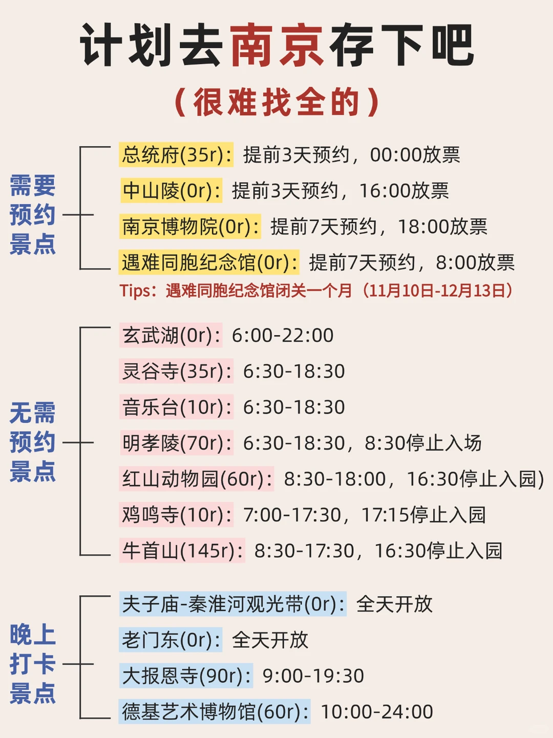 计划去南京的存下吧‼很难找全的
