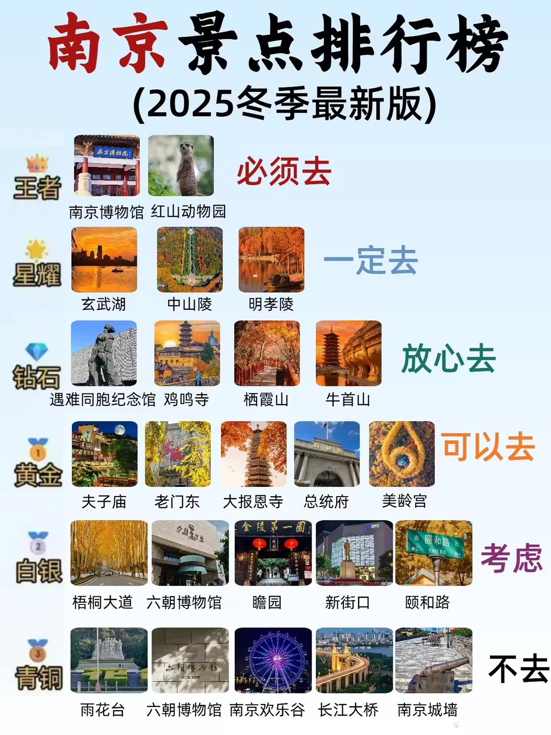 南京景点推荐！2025年冬季最新版！
